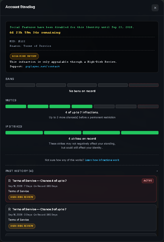 Account Standing